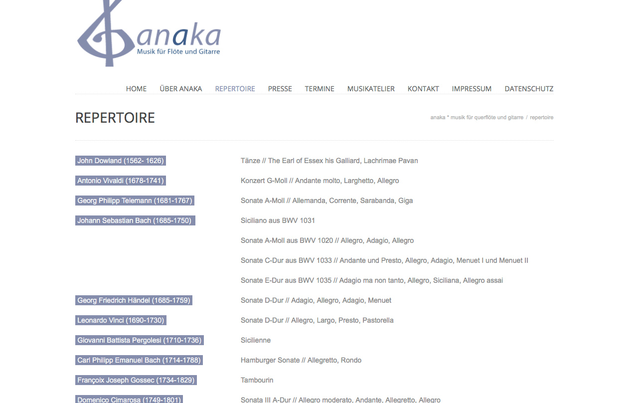 Website anaka
